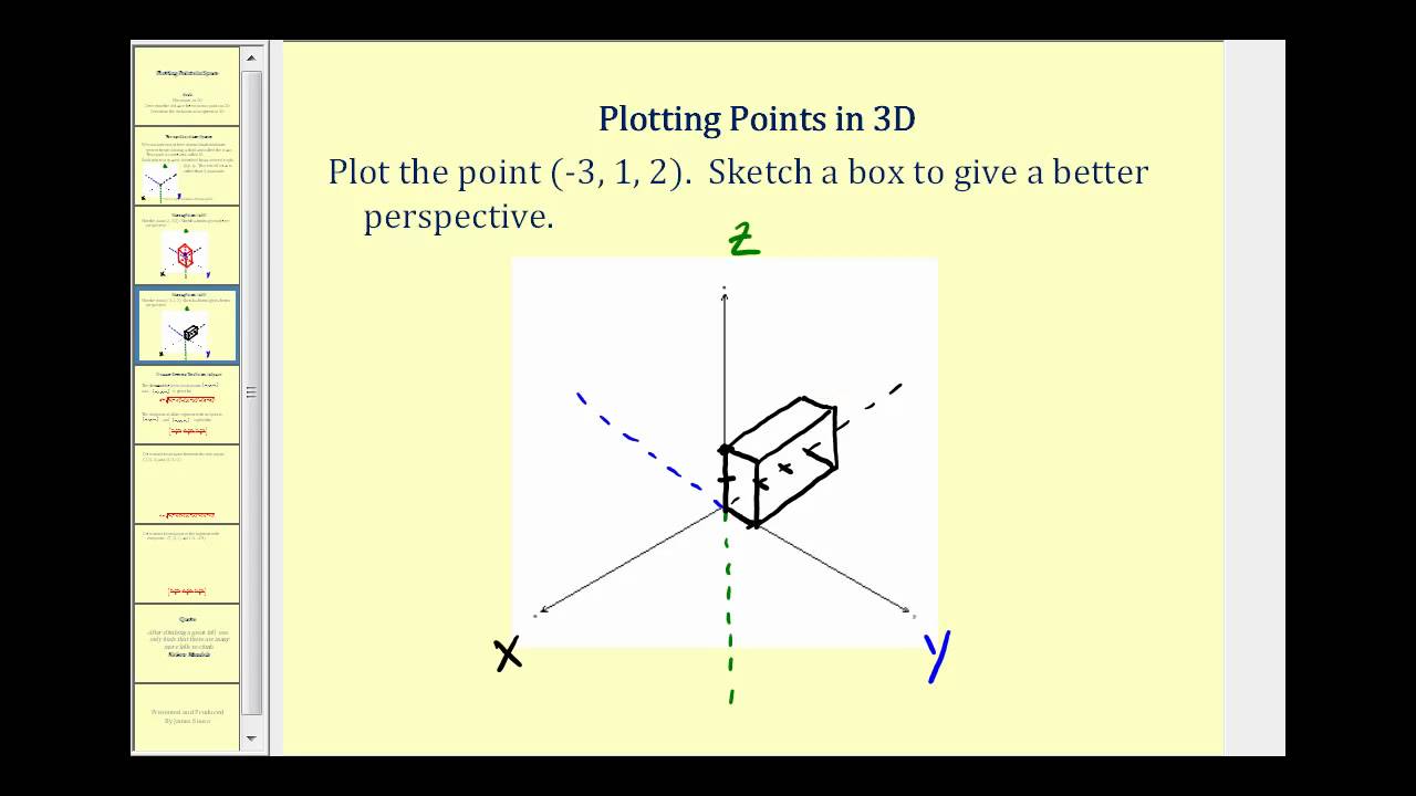 3d Point Graph Hot Sex Picture 