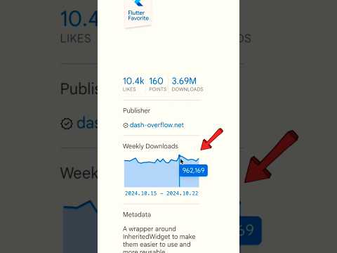 New Update on pub.dev is Awesome 🔥