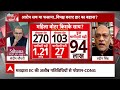 Sandeep Chaudhary: वोटों के आंकड़ों में इतना बड़ा अंतर कैसे आया?  Loksabha Election 2024  - 04:57 min - News - Video
