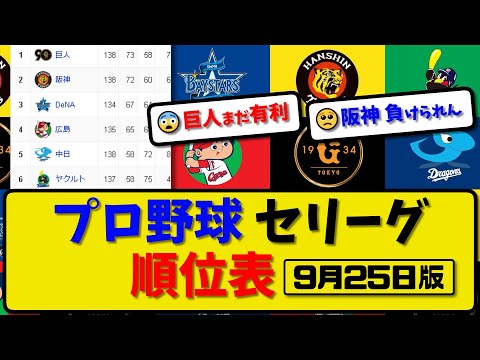 【最新】プロ野球セ・リーグ順位表 9月25日版｜横浜1-0巨人｜広島1-3ヤク｜阪神｜中日【まとめ・反応集・なんJ・2ch】