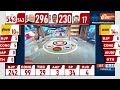 LokSabha Election Result 2024: उत्तर प्रदेश के बनिया ने दिया मोदी का साथ | Result With Rajat Sharma  - 02:37 min - News - Video