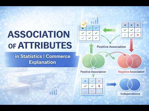 Association of Attributes | Meaning, Methods & Examples|  Sweta Mishra