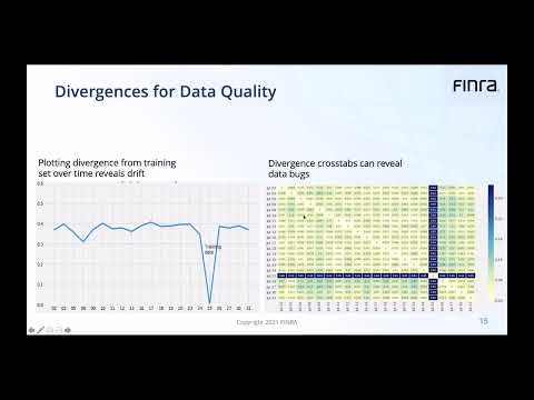 Testing Machine Learning Modules in Production - Alex Eftimiades