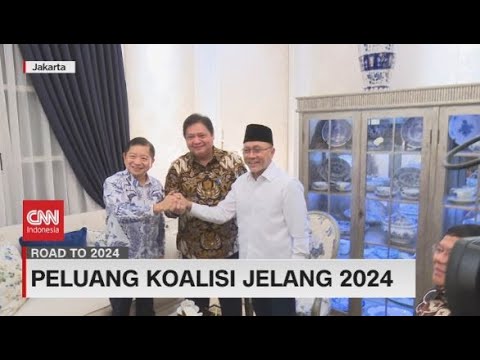 Peluang Koalisi Jelang 2024