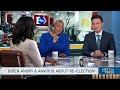 Biden has grown angry and anxious about re-election campaign: Panel - 03:04 min - News - Video