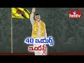 Special Focus on Chandrababu 40 Years Political Life