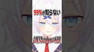 【真実】99.9％が知らない企業勢Vtuberの真実【企業勢Vtuber】 #らいとあっぷ #vtuber #推しをお探しですか #shor