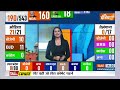 Lok Sabha Election 2024: लोकसभा चुनाव के लिए AAP ने गुजरात में कैंपेन लॉन्च किया | Arvind Kejriwal  - 01:31 min - News - Video