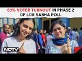 Lok Sabha Elections Phase 2 | 63% Voter Turnout In Phase Two Of Lok Sabha Polls | Top Headlines