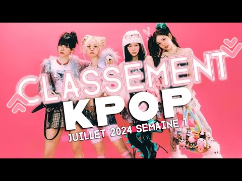 StoryBoard 0 de la vidéo CLASSEMENT KPOP  JUILLET 2024 Semaine 1