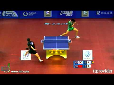 China Open 2011: Ma Lin-Joo Se Hyuk