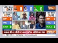 West Bengal Opinion Poll LIVE: Mamata Banerjee को लगी चोट पलट गया पूरा सर्वे | Lok Sabha Election  - 00:00 min - News - Video