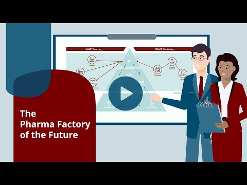 The Pharma Factory of the Future