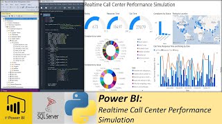 Power BI: Realtime Call Center Performance Simulation using Python, SQL and Power BI