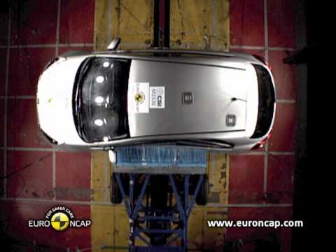 Testul de accident video Kia Rio 5 Uși din 2011