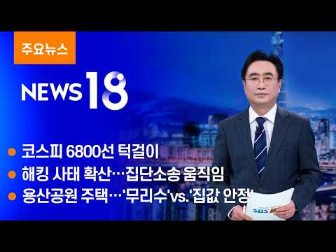 <strong>코스피</strong> 6800선 턱걸이…<strong>코스닥</strong> 900선 반납 [SBS Biz News 18]