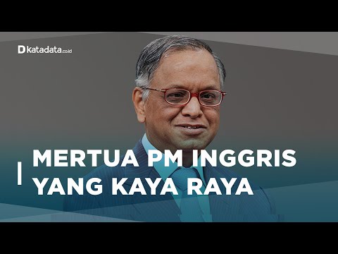 Profil NR Narayana Murthy, Miliarder India Mertua PM Inggris  | Katadata Indonesia