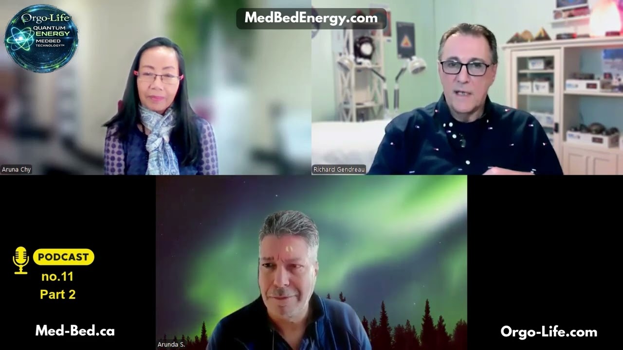Orgo-Life® Podcast – Episode 11, Part 2 Lived Experience, Discernment and Body Presence