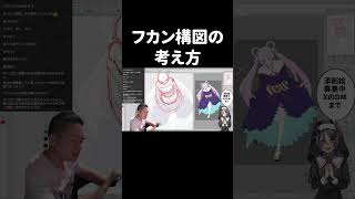 フカン構図の考え方【イラスト添削】　#shorts