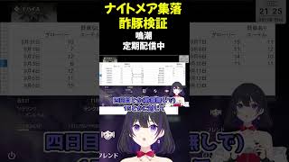 [ #shorts ] 必見！ナイトメア集落の豆知識！ [ #鳴潮 #youtubeshorts ]