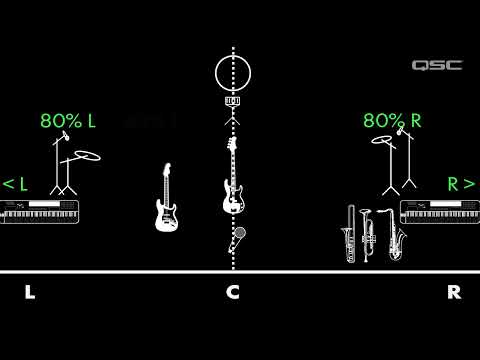 Stereo Panning Using the TouchMix for Broadcast Mixing