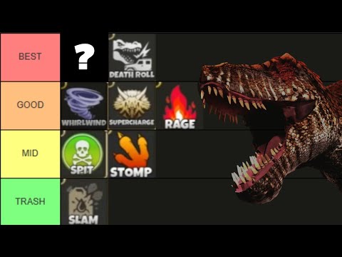 RANKING DINO ABILITIES IN PRIMAL PURSUIT