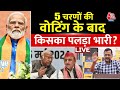 Lok Sabha Election: अबकी बार किसकी बनेगी सरकार? | Rahul Gandhi | AajTak LIVE | NDA Vs INDIA | BJP