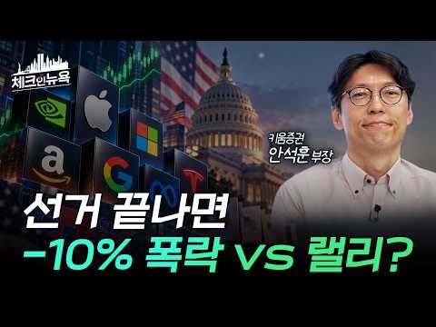 잔혹했던 9월 뚫은 빅테크 랠리… 중간선거 앞둔 10월 시장 전망 총정리