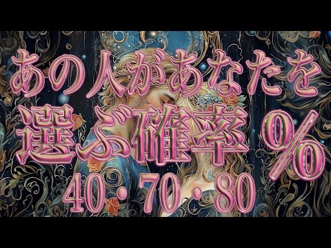 【激辛あります】あの人があなたを選ぶ確率%🤍