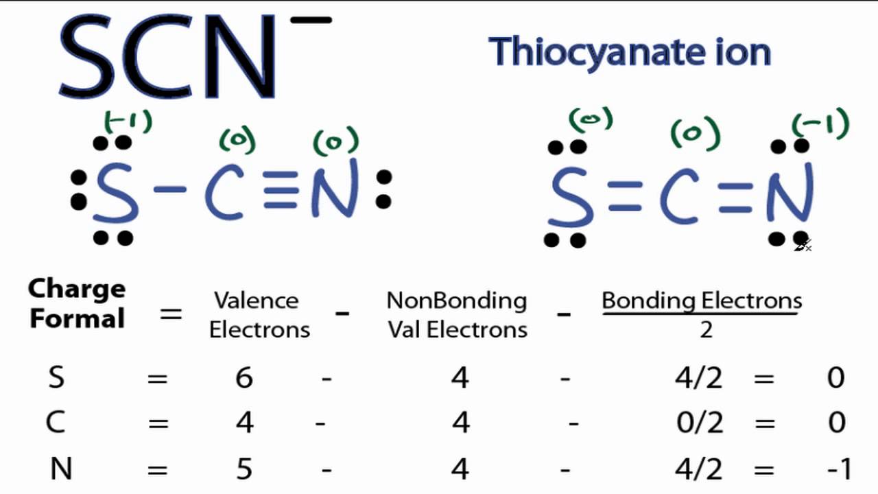 Iones CON Nomenclatura Inorg nica los M s Comunes Flashcards By ProProfs