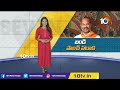 LIVE: రేపటి నుంచి బీజేపీ ఐదో విడత ప్రజా సంగ్రామ యాత్ర | Bandi Sanjay Padayatra Phase -5 | 10TV  - 37:51 min - News - Video