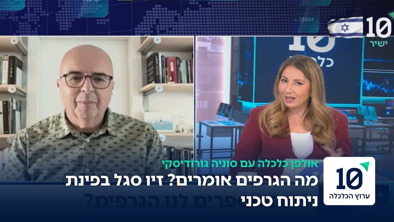 מה הגרפים מגלים? פינת ניתוח טכני עם זיו סגל