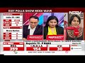 Exit Poll Results Of Andhra Pradesh | Big Win Likely For BJP-TDP-JanaSena Alliance In Andhra  - 07:05 min - News - Video