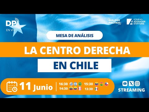 La centro derecha en Chile - Diálogo Político