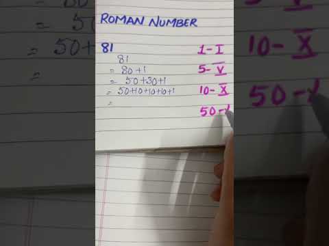 Write 81 in Roman Number #math#ytshort