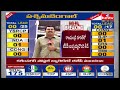LIVE : మల్కాజిగిరిలో ఈటల రాజేందర్ హవా..! | Telangana Election Results 2024 | BJP Party | hmtv - 02:56:21 min - News - Video