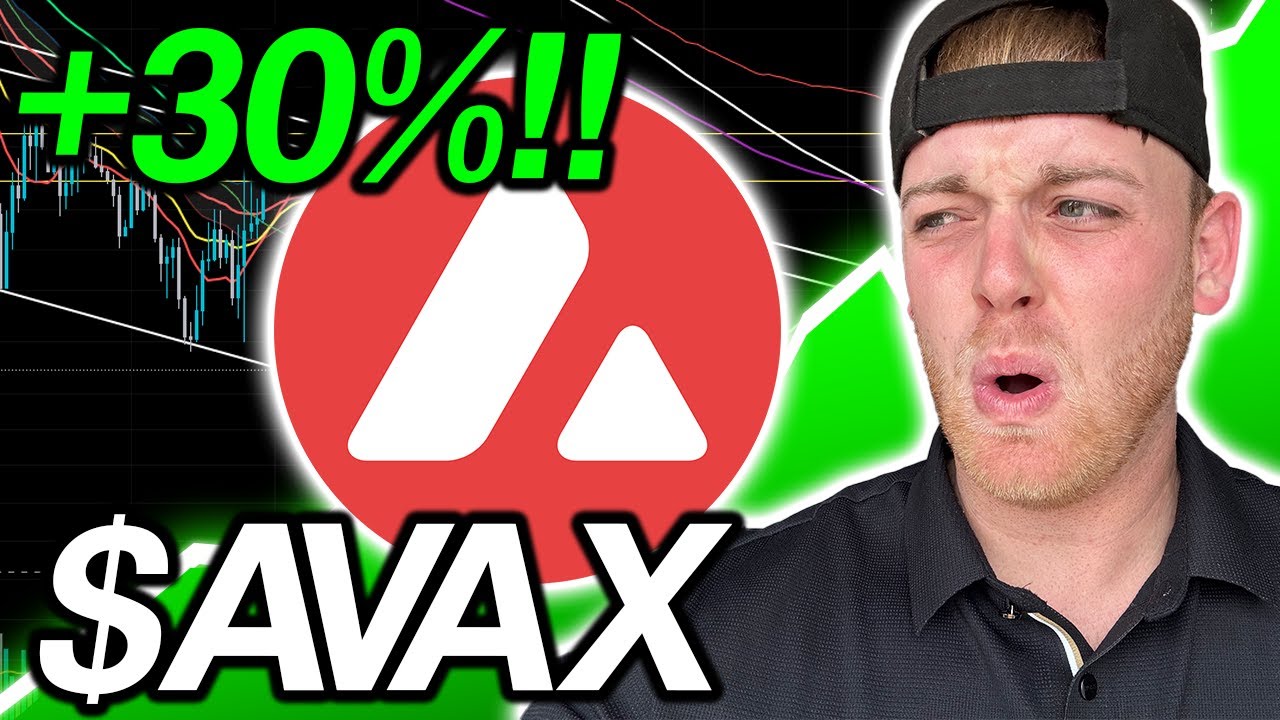 AVAX Price Prediction | Avalanche Ready for a Major Breakout | Huge Move Loading