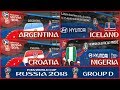 FIFA WORLD CUP 2018 RUSSIA Group D Official Buses Volvo 9800 v1.0