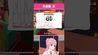 【声マネキング】0点集② #shorts #vtuber #ゲーム実況 #声マネキング  #いるはーと