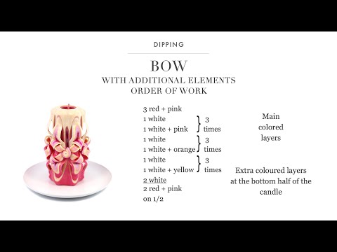 Lesson: 10 Carving "BOW" With additional elements 11 cm Carving Candle