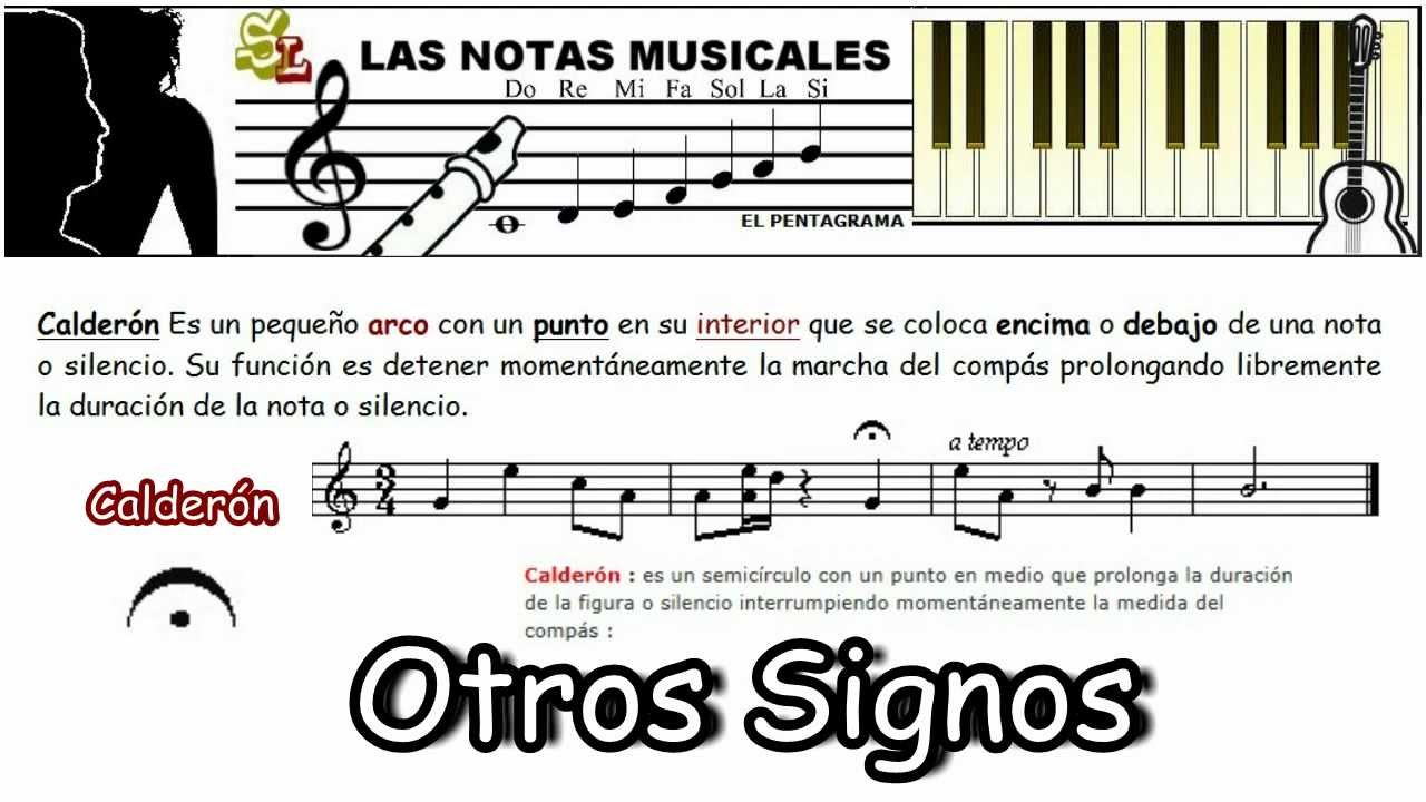Tutorial Básico - Significado de las Notas Musicales - las