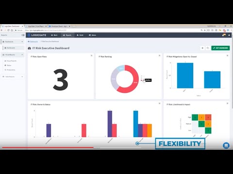 LogicGate: Building the Future of GRC Automation. Learn why LogicGate is the leader in governance, risk, and compliance process automation. LogicGate: Building the Future of GRC Automation. Learn why LogicGate is the leader in governance, risk, and compliance process automation.