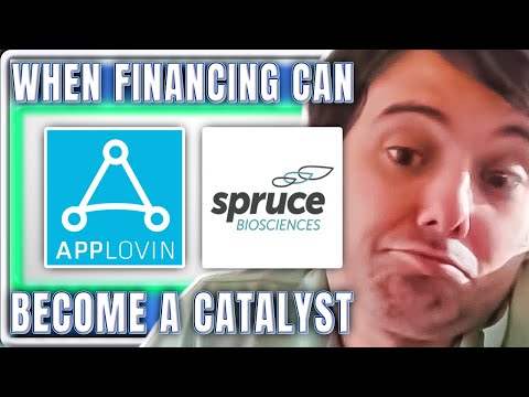 Applovin Stock is Getting to Me. How to Test Your Technical Analysis Theory | Martin Shkreli