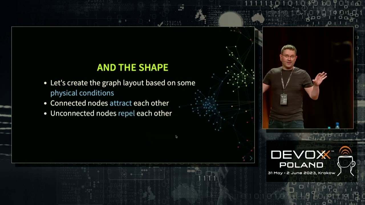 The Colour and the Shape: knowing  Complex Codebases • Grzegorz Lato • Devoxx Poland 2023