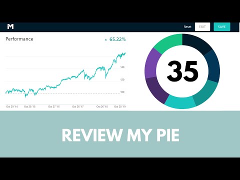 Dividend growth portfolio: Review my pie 35