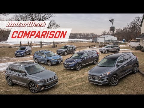 2019 Compact Crossover Challenge | MotorWeek Comparison Test