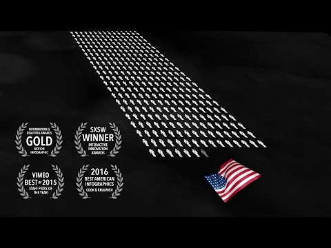 The Fallen of World War II