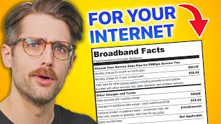 Nutrition Facts…for your Internet Connection?