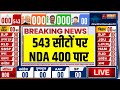 Lok Sabha Election Exit Poll NDA Get 400 Plus Seat | PM Modi | NDA Vs INDIA | Rahul Gandhi | Inda TV
