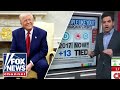Media stunned: Poll shows GOP gaining ground on who ‘cares about people’